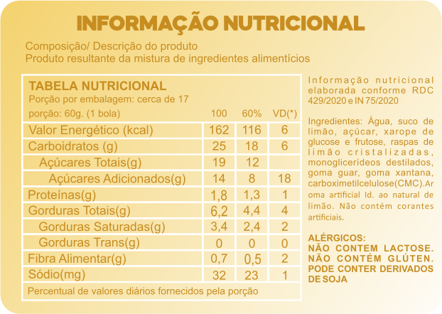 Informação Nutricional Capim Limão