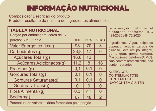 Informação Nutricional Cupuaçu