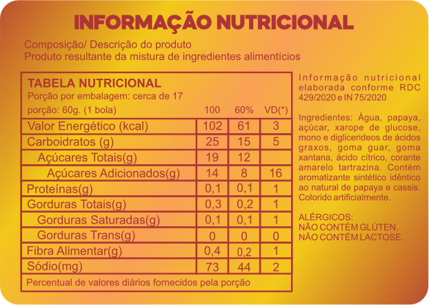 Informação Nutricional Papaya com Cassis